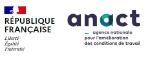 ANACT