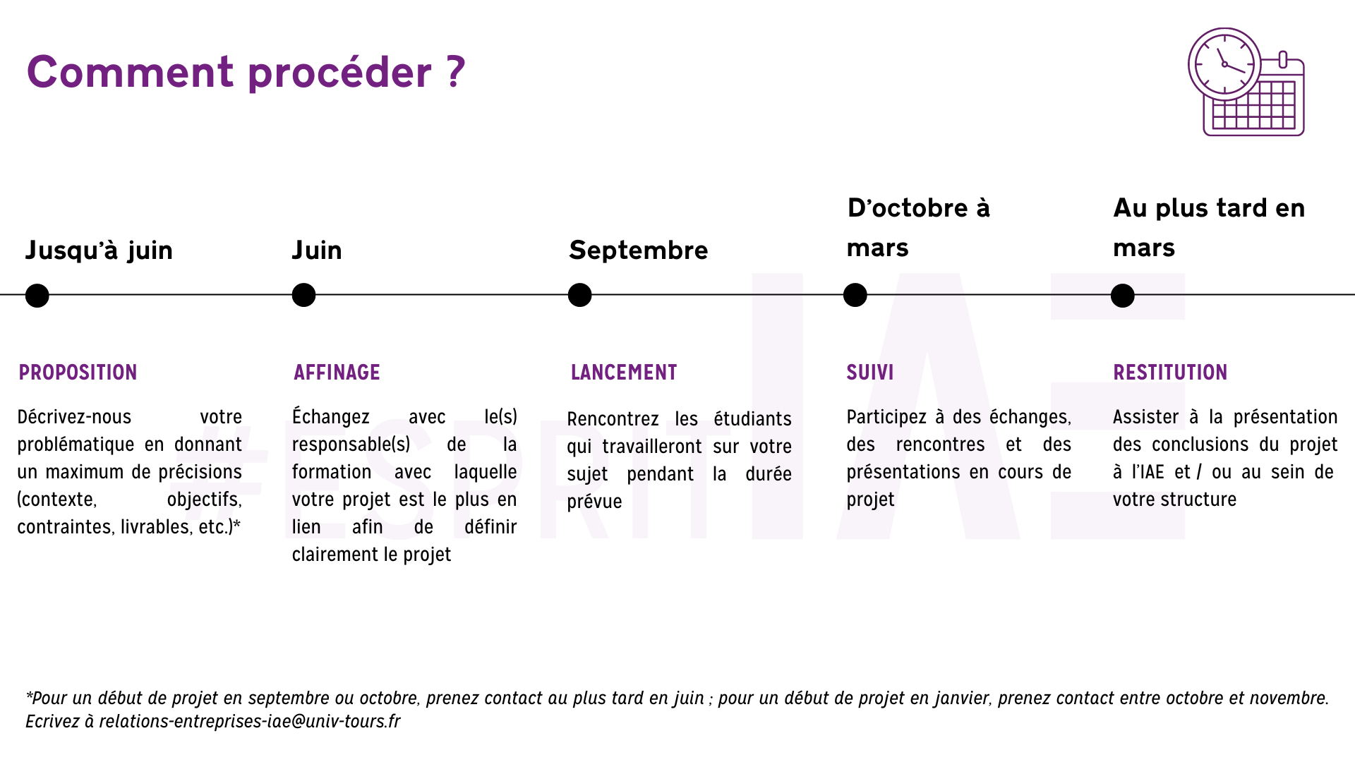 Calendrier des projets étudiants